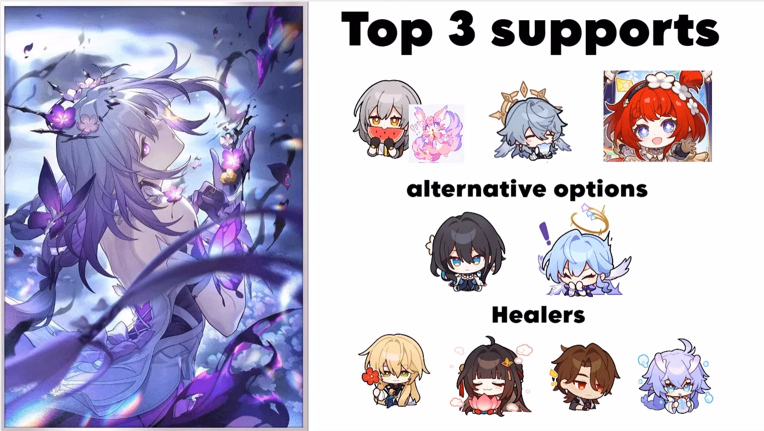 honkai-star-rail-the-strongest-team-comps-2025-image-1